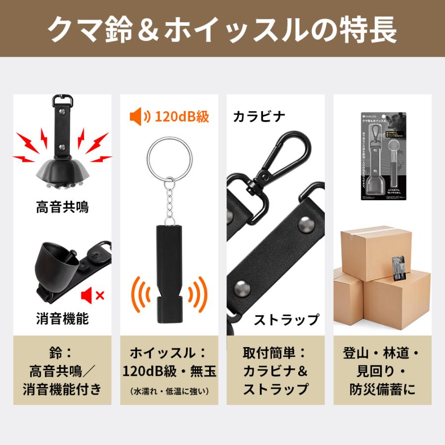 クマ鈴・ホイッスル 小林薬品 KO425 |  | 01