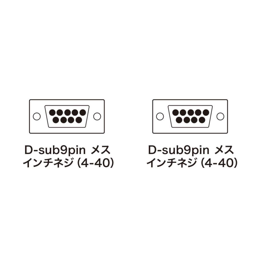 RS-232Cケーブル 1m PC99対応 SANWA SUPPLY (サンワサプライ) KR-M1 :KR-M1:あっと!テラフィ ヤフー店 ...