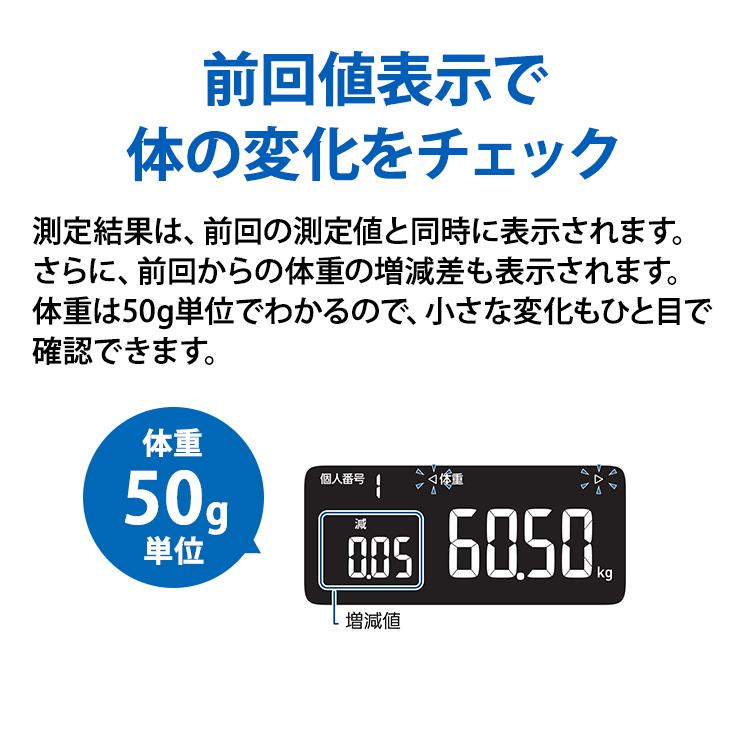 オムロン（OMRON） 体重体組成計 KRD-608T2 カラダスキャン ホワイト