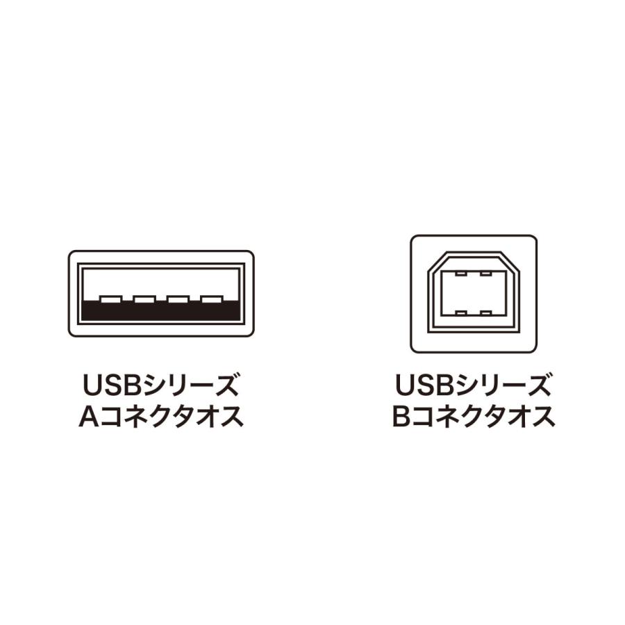 USB2.0ケーブル SANWA SUPPLY (サンワサプライ) KU20-2HK2｜telaffy｜05