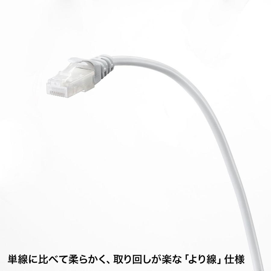 ツメ折れ防止カバー付きCAT5eギガビット対応LANケーブル(1m・ホワイト) SANWA SUPPLY (サンワサプライ) LA-Y5TS-01｜telaffy｜03