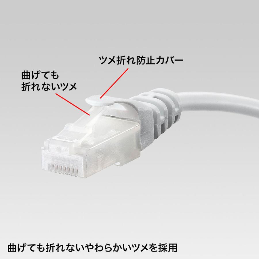 ツメ折れ防止カバー付きCAT5eギガビット対応LANケーブル(10m・ホワイト) SANWA SUPPLY (サンワサプライ) LA-Y5TS-10｜telaffy｜02