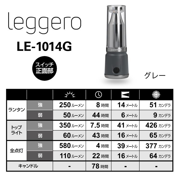 新品未使用品 コンパクトLEDランタン ジェントス LE-1014G 札幌市東区 新道東店 ジェントス(GENTOS) LE-1014G グレー レッジェーロ LED ランタン