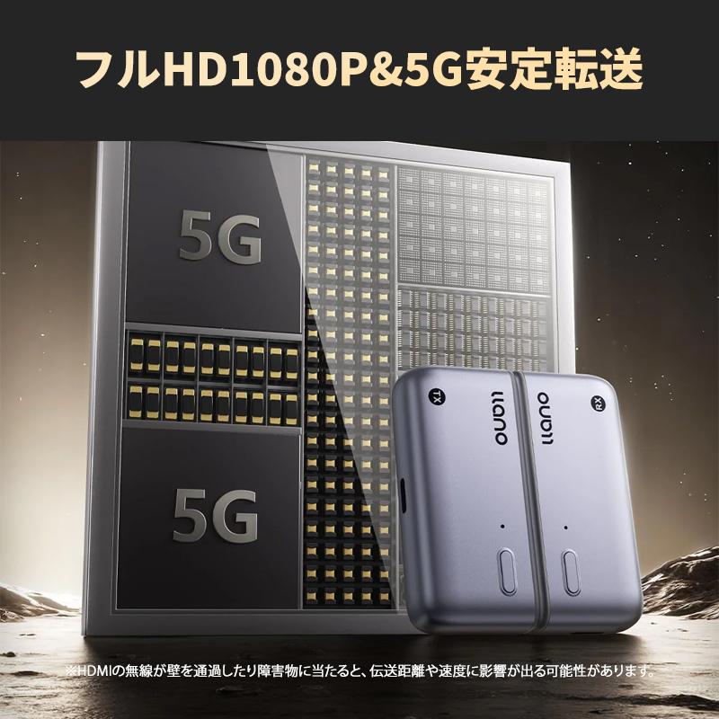 ワイヤレスHDMI送受信機セット llano(ラノ) LLANO-S850☆ : あっと