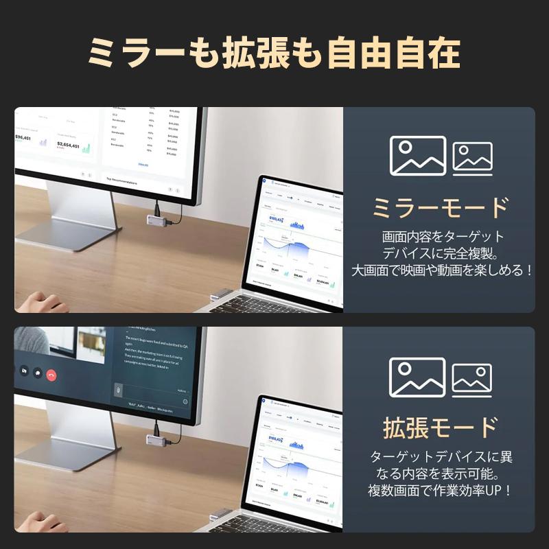 ワイヤレスHDMI送受信機セット llano(ラノ) LLANO-S850☆ : あっと
