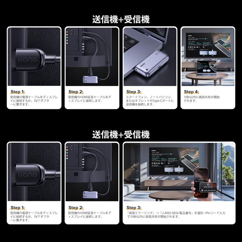 llano S850 ワイヤレスHD 送受信機セット(ワイヤレスHDMI Amazon.com: Llano S850 Upgraded Type-C Wireless HDMI Transmitter