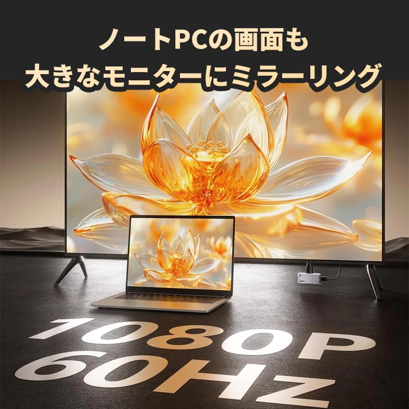 ワイヤレスHDMI送受信機セット llano(ラノ) LLANO-S850 : あっと
