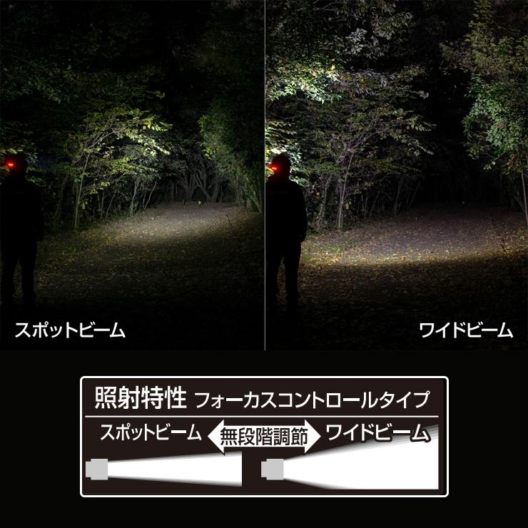 【特価セール】 LIBERTYシリーズ ヘッドライト 700lm GENTOS (ジェントス) LY-217R | GENTOS | 07