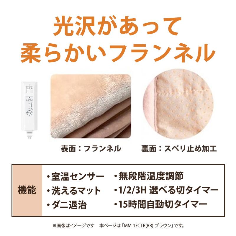 telaffy_mm-17ctr-