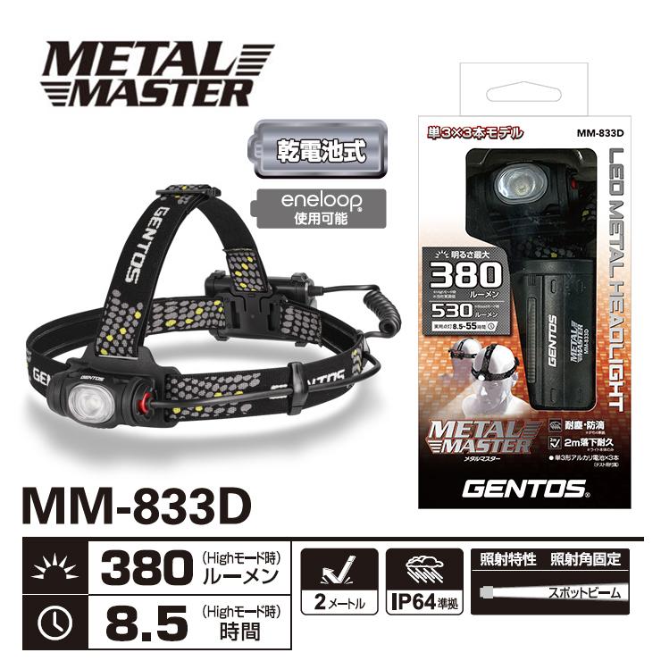 GENTOS（ジェントス） 【特価セール】 METAL MASTER 乾電池式ヘッド