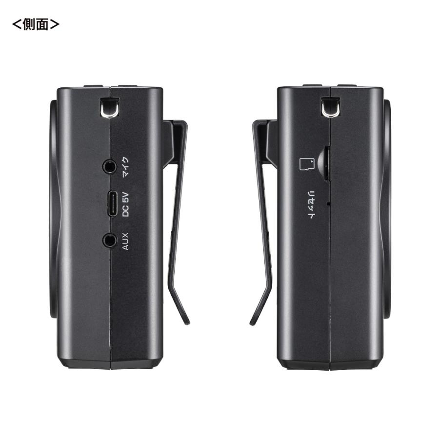 SANWA SUPPLY（サンワサプライ） ハンズフリー拡声器スピーカー MM