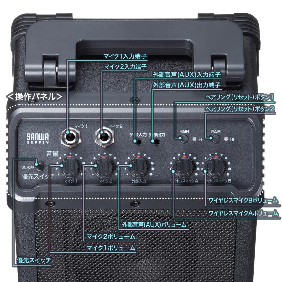 SANWA SUPPLY（サンワサプライ） ワイヤレスマイク付き拡声器