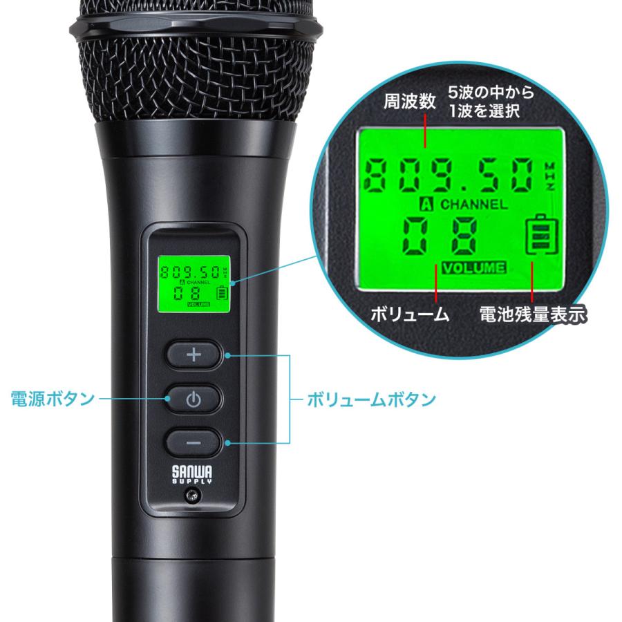 SANWA SUPPLY（サンワサプライ） ワイヤレスマイク付き拡声器