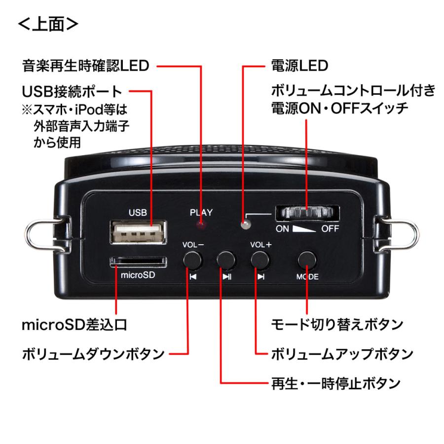 ハンズフリー拡声器スピーカー SANWA SUPPLY (サンワサプライ) MM-SPAMP2｜telaffy｜09