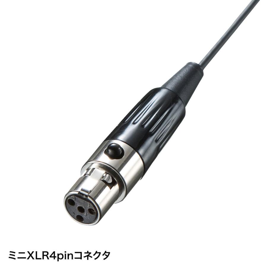 SANWA SUPPLY（サンワサプライ） ワイヤレスヘッドマイク(MM-SPAMP4/7