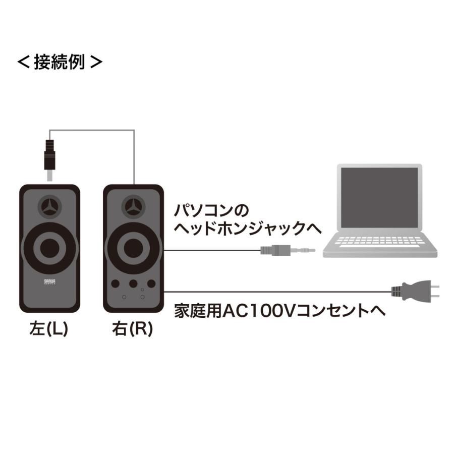 SANWA SUPPLY（サンワサプライ） マルチメディアスピーカー MM-SPL6BKN