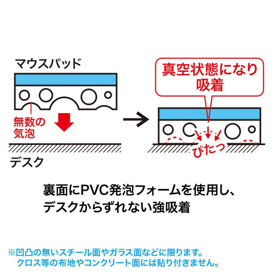 ずれないマウスパッド Lサイズ(グレー) SANWA SUPPLY (サンワサプライ) MPD-NS1GY-L｜telaffy｜04