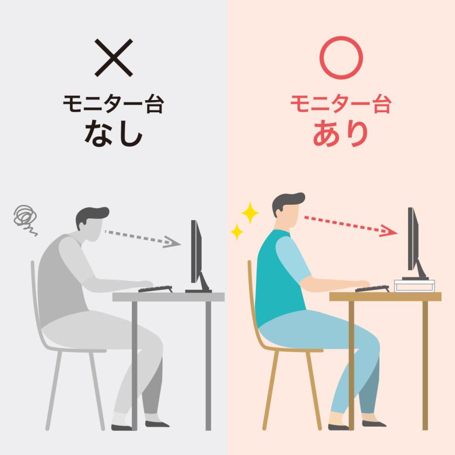 コンセント付きモニター台(W600・ホワイト) SANWA SUPPLY (サンワサプライ) MR-LC212W | SANWA SUPPLY | 15