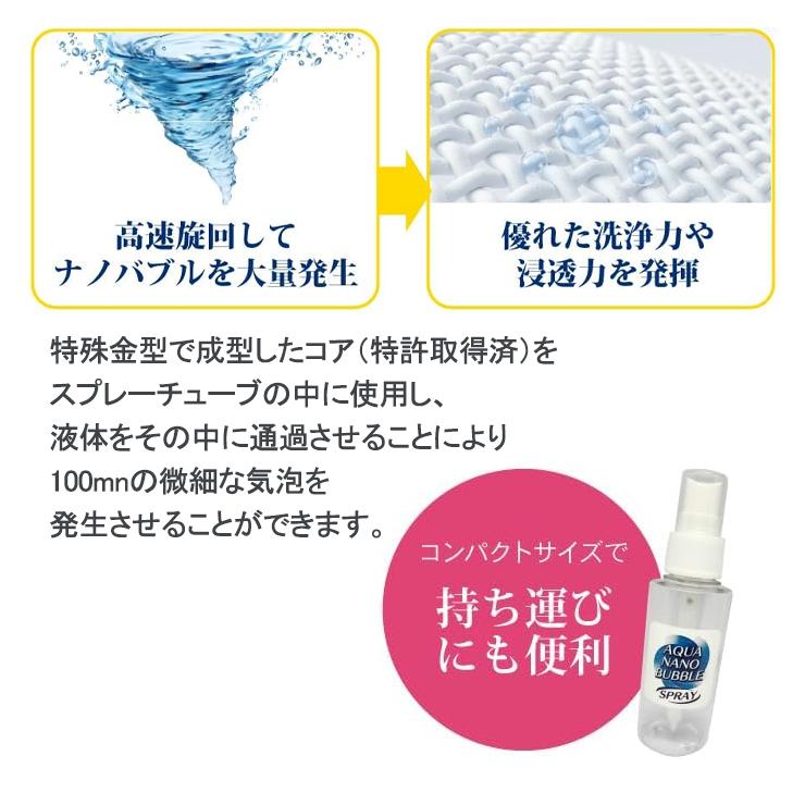 アイ・テック アクアナノバブル スプレー 100ml (アクア ナノバブル