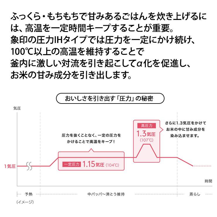 【特価セール】 圧力IH炊飯ジャー 1.0L(5.5合) 極め炊き ブラック ZOJIRUSHI (象印マホービン) NW-JY10-BA｜telaffy｜05