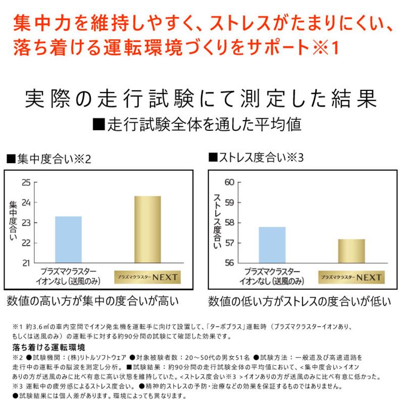 デンソー（DENSO） 車載用プラズマクラスターイオン発生機 ブラック