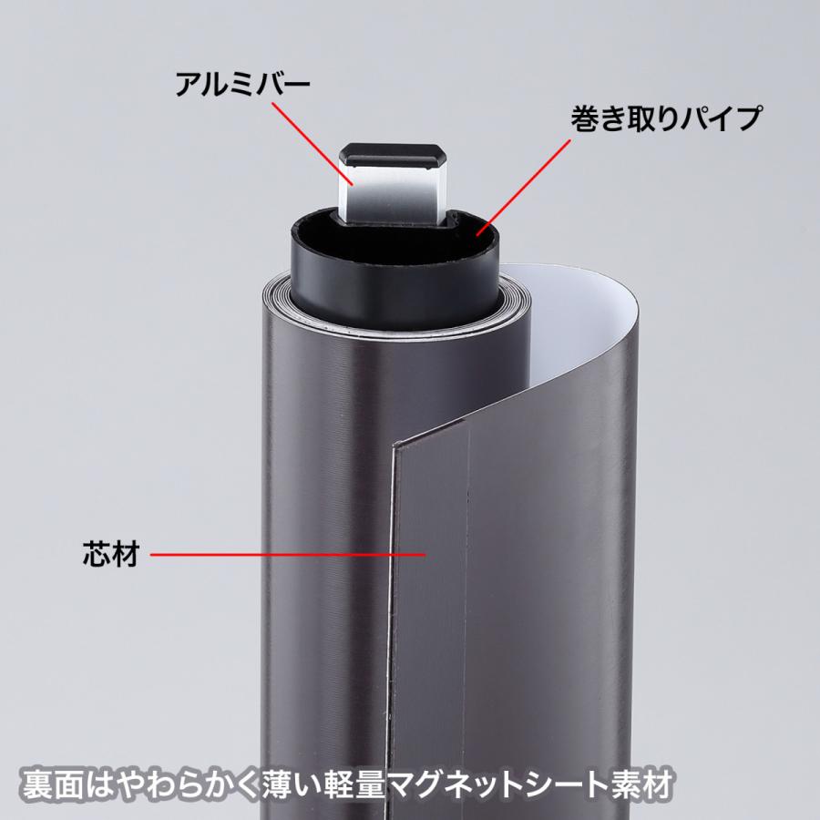 SANWA SUPPLY（サンワサプライ） プロジェクタースクリーン(マグネット