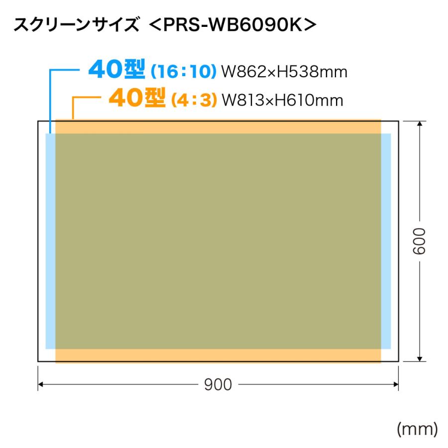 プロジェクタースクリーン(マグネット式) SANWA SUPPLY (サンワサプライ) PRS-WB6090K｜telaffy｜09