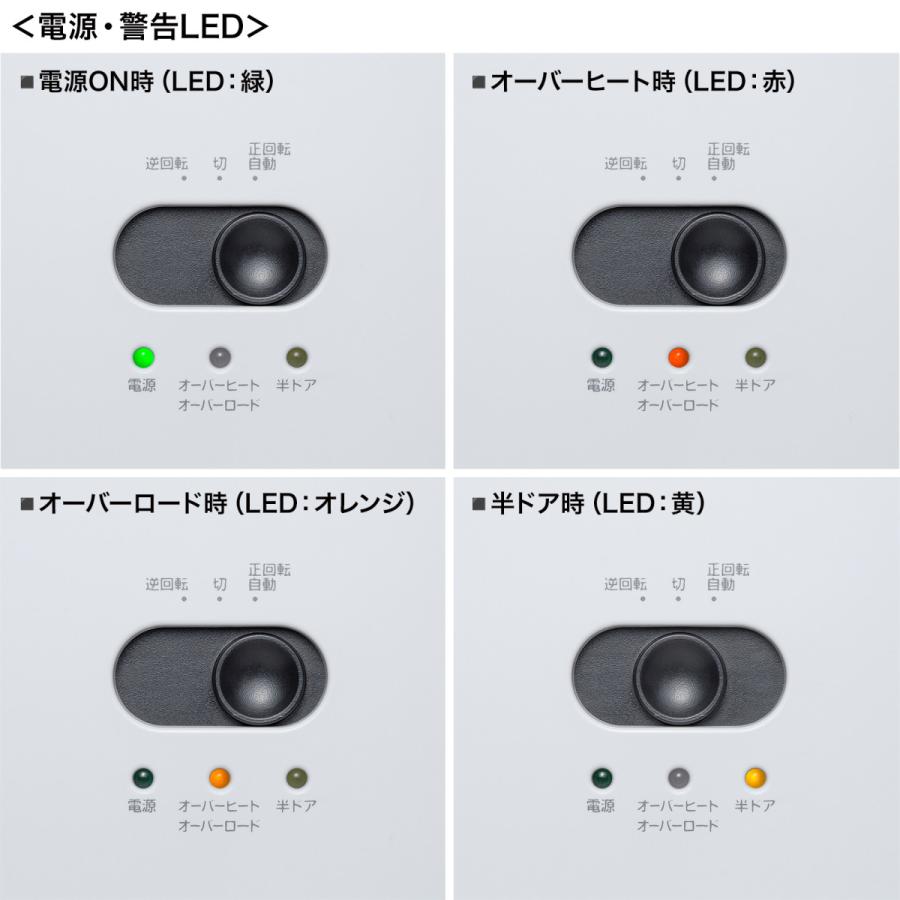 SANWA SUPPLY 静音シュレッダー(電動・マイクロカット