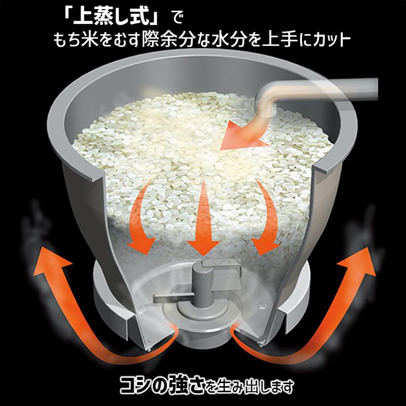 マイコンもちつき機 かがみもち 1升タイプ エムケー精工 RM-101SN★ | エムケー精工 | 01