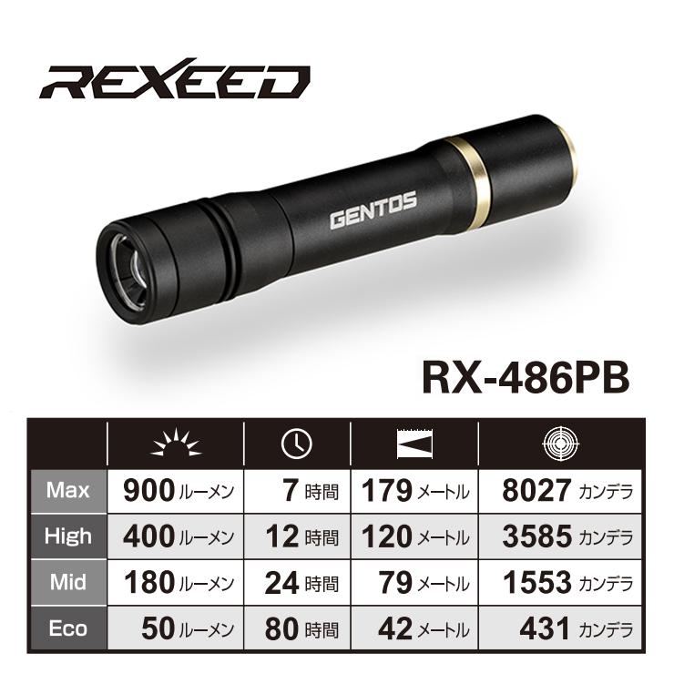 REXEED REXEEDシリーズ 充電式ハンディライト 900lm GENTOS