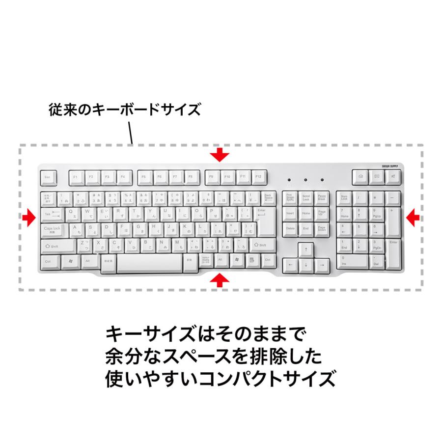USBキーボード(ホワイト) SANWA SUPPLY (サンワサプライ) SKB-L1UN｜telaffy｜02