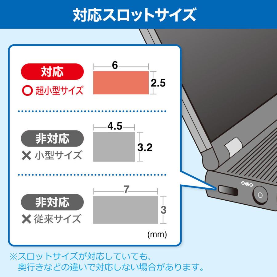 eセキュリティ(NanoSaverスロット対応取付け部品) SANWA SUPPLY (サンワサプライ) SLE-22P｜telaffy｜04