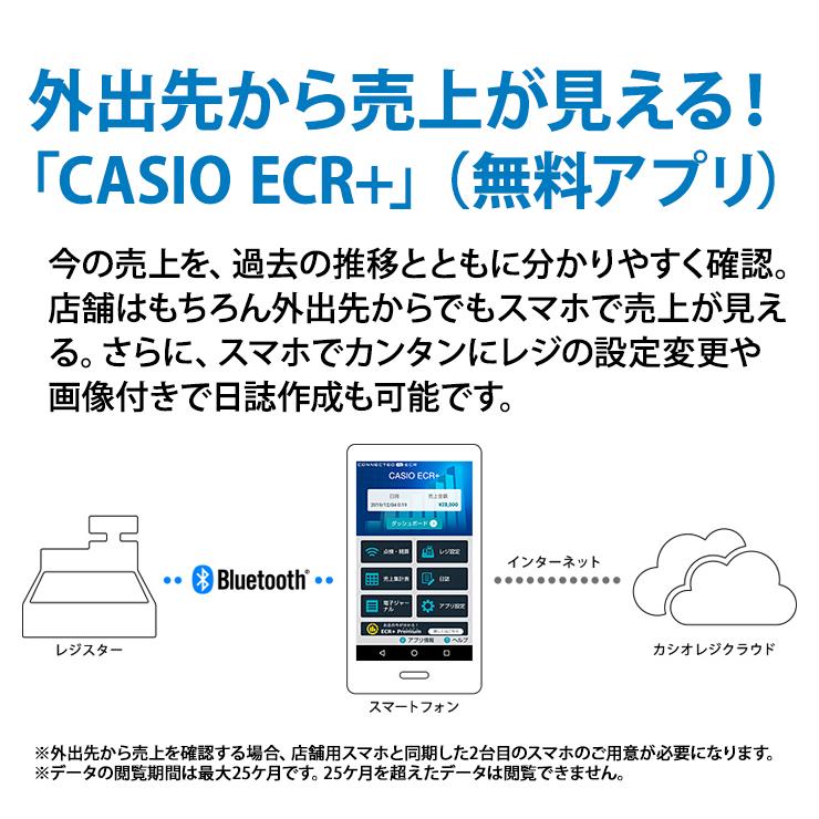 Bluetoothレジスター 10部門 (インボイス適格簡易請求書対応) ホワイト CASIO (カシオ) SR-S200-EX-WE★ - 2