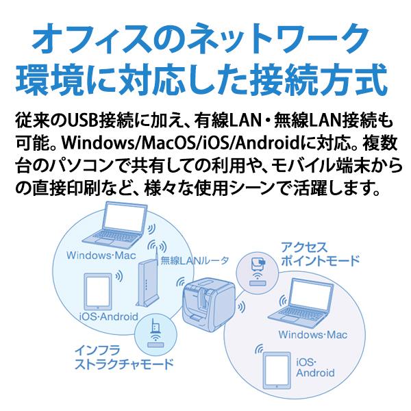 TEPRA PRO 【特価セール】 ネットワーク対応 ラベルプリンター テプラ