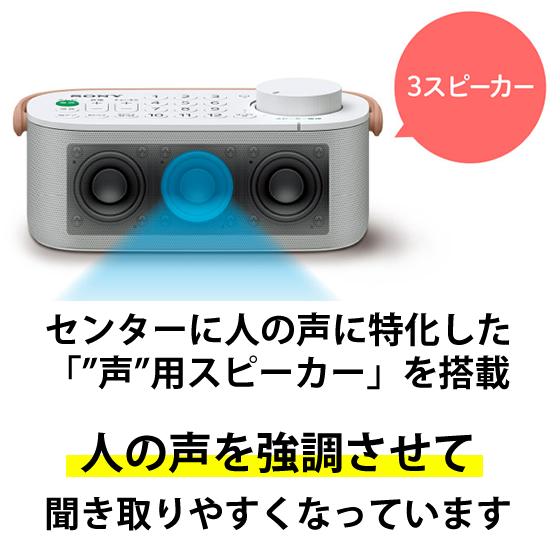SONY（ソニー） リモコン一体型お手元テレビスピーカー SRS-LSR200