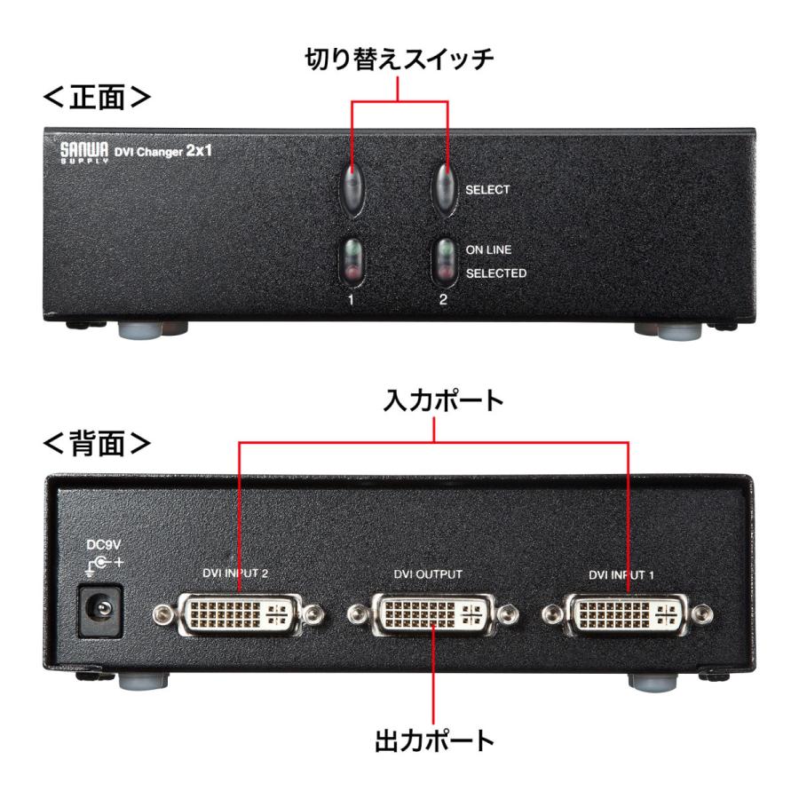 ディスプレイ切替器(DVI24pin用・2回路) SANWA SUPPLY (サンワサプライ) SW-EDV2N2 | SANWA SUPPLY | 03