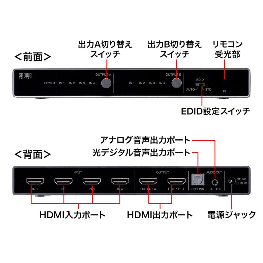 4K・HDR・光デジタル出力付きHDMIマトリックス切替器(4入力・2出力