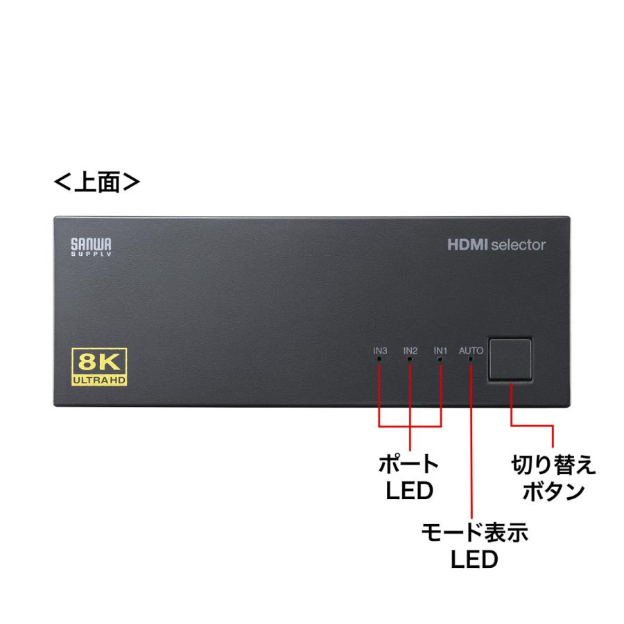 8K対応HDMI切替器(3入力・1出力) SANWA SUPPLY (サンワサプライ) SW-HDR8K31L | SANWA SUPPLY | 05