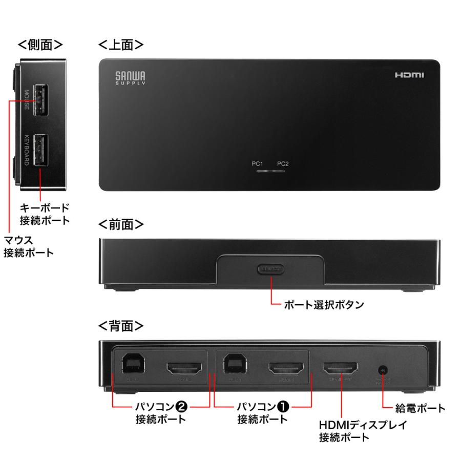 SANWA SUPPLY（サンワサプライ） 4K対応HDMIパソコン切替器