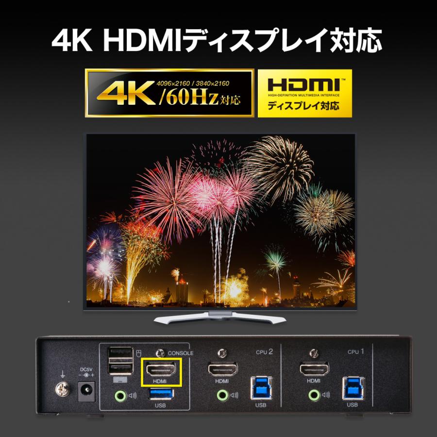 4K対応HDMIパソコン自動切替器(2:1) SANWA SUPPLY (サンワサプライ) SW-KVM2U3HDの画像