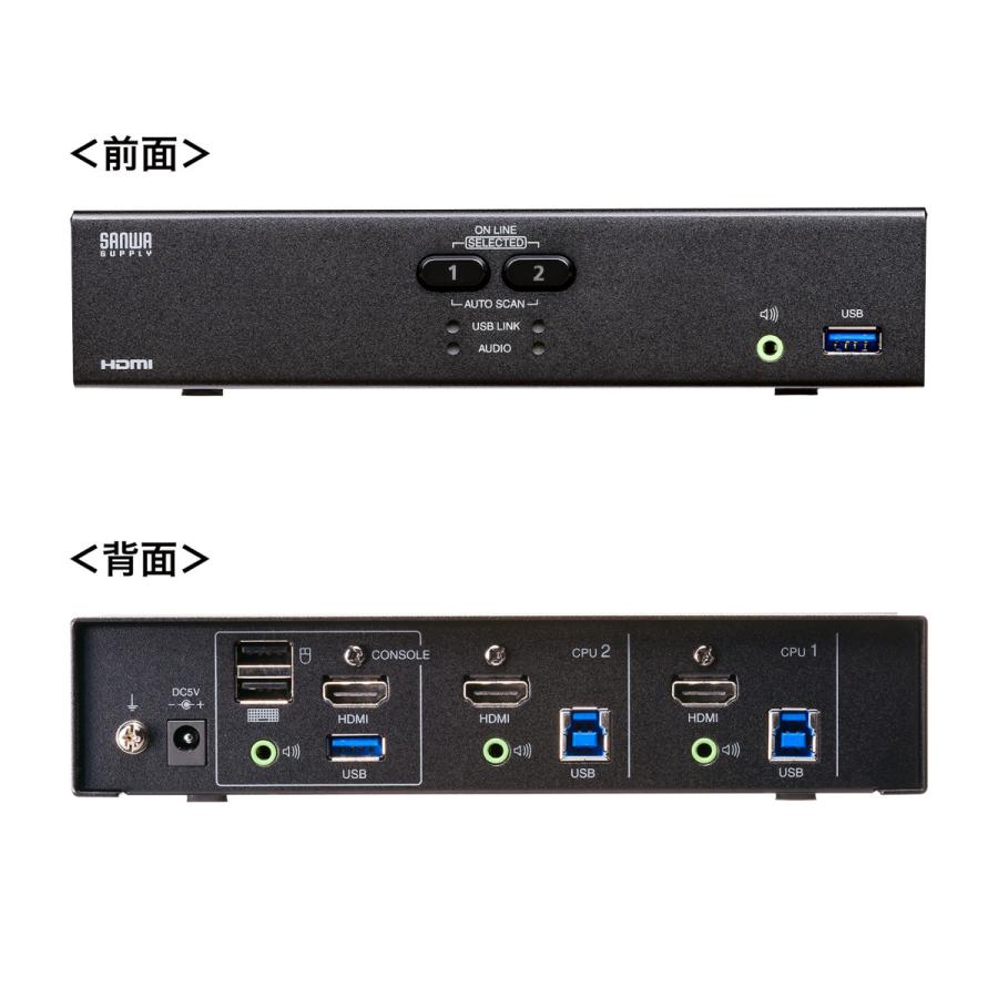 4K対応HDMIパソコン自動切替器(2:1) SANWA SUPPLY (サンワサプライ) SW-KVM2U3HDの画像