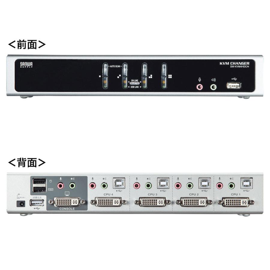 デュアルリンクDVI対応パソコン自動切替器(4:1) SANWA SUPPLY (サンワサプライ) SW-KVM4HDCNの画像