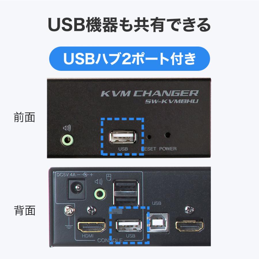 HDMI対応パソコン自動切替器(8:1) SANWA SUPPLY (サンワサプライ) SW-KVM8HUの画像
