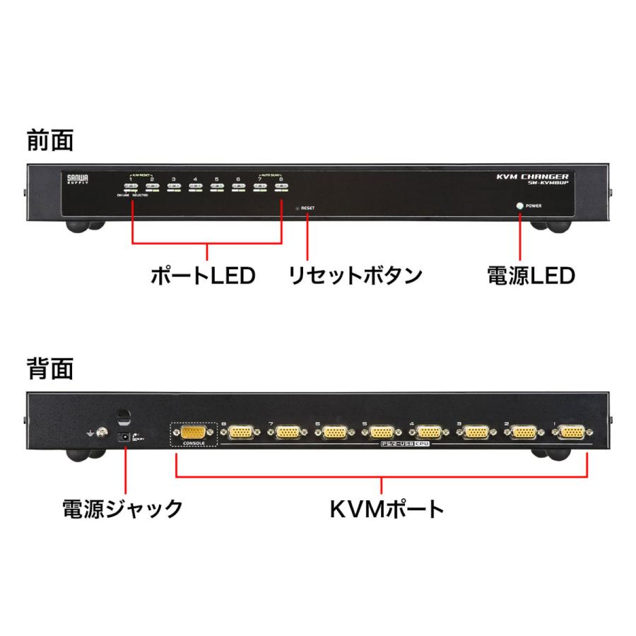 PS/2・USB両対応パソコン自動切替器(8:1) SANWA SUPPLY (サンワサプライ) SW-KVM8UPの画像