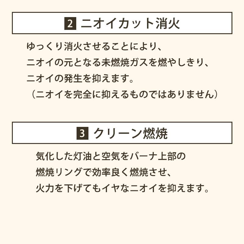 日本メーカーCORONA SX-B21 ストーブ 取扱説明書付き CORONA 自然通気形開放式石油ストーブ RX-2218X よごれま栓 取扱説明書