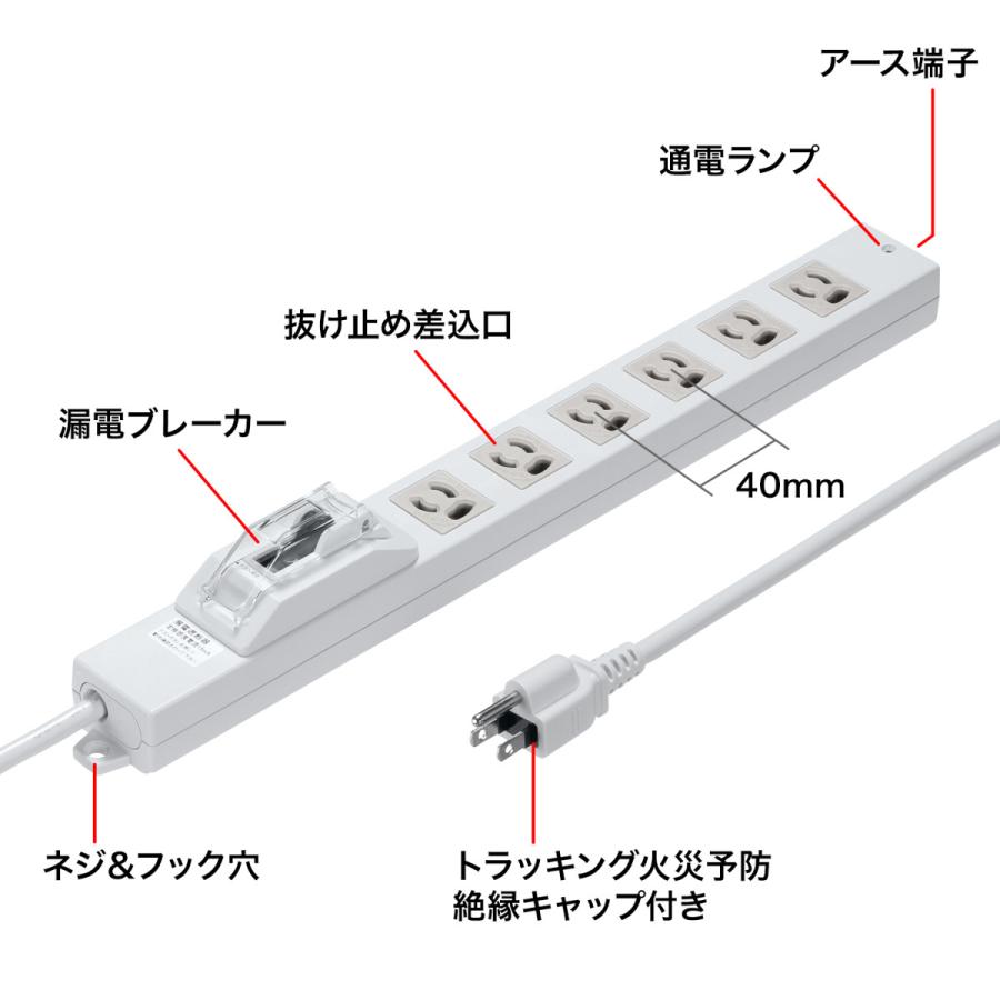 漏電ブレーカータップ(3P・6個口・3m) SANWA SUPPLY (サンワサプライ) TAP-BR36LN-3｜telaffy｜03