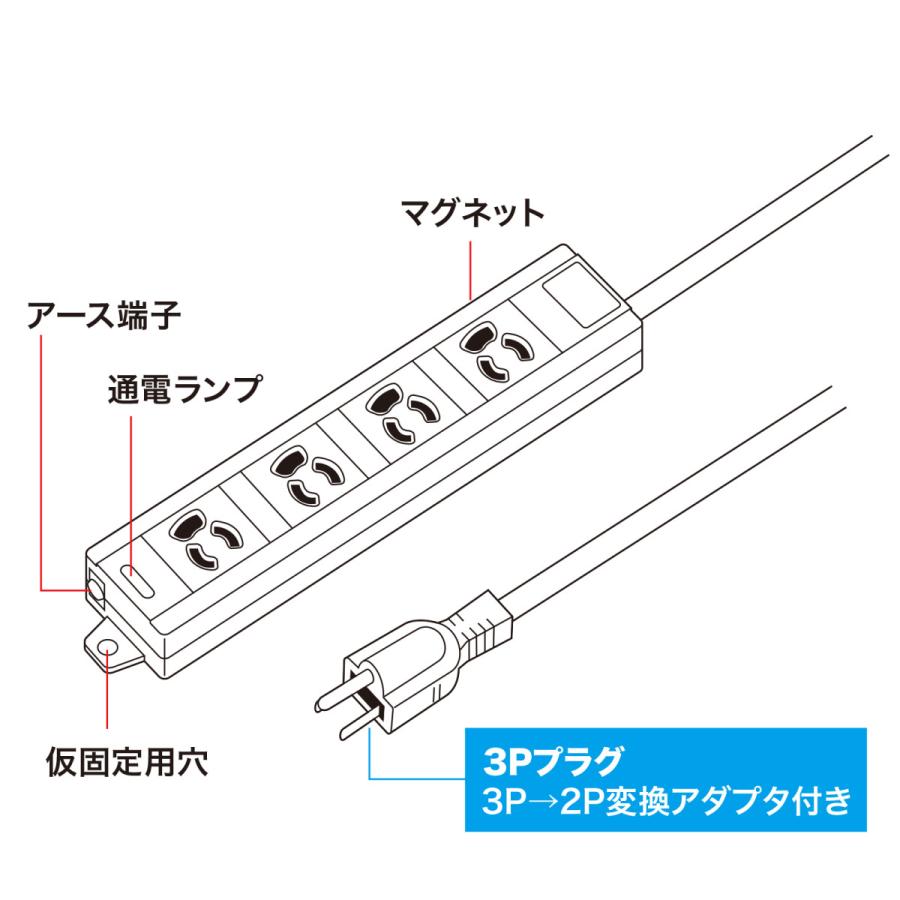 電源タップ(3P・4個口・1m) SANWA SUPPLY (サンワサプライ) TAP-MG341N2-1｜telaffy｜03