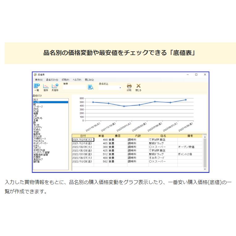 てきぱき家計簿マム10 図解マニュアル付 Windows11/10対応 サンテク TB1TK10PKAM★｜telaffy｜16