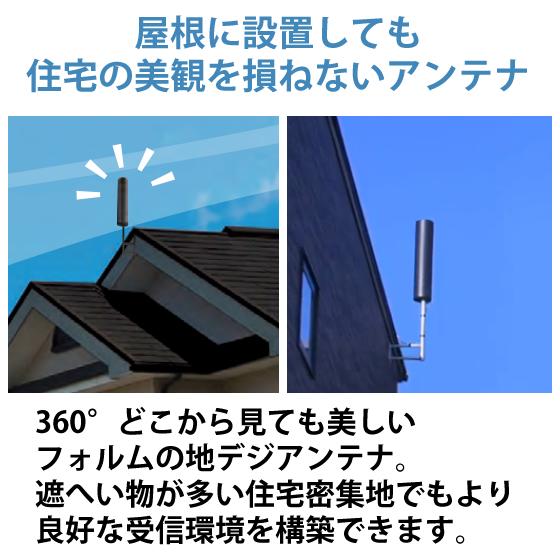 ユニコーン 地上デジタル (地デジ) 放送用 UHFアンテナUNICORN