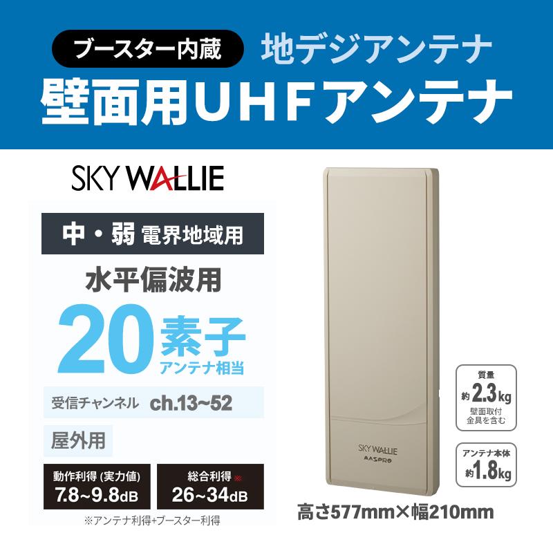 スカイウォーリー 壁面取付用 地上デジタル放送用 平面 UHFアンテナ